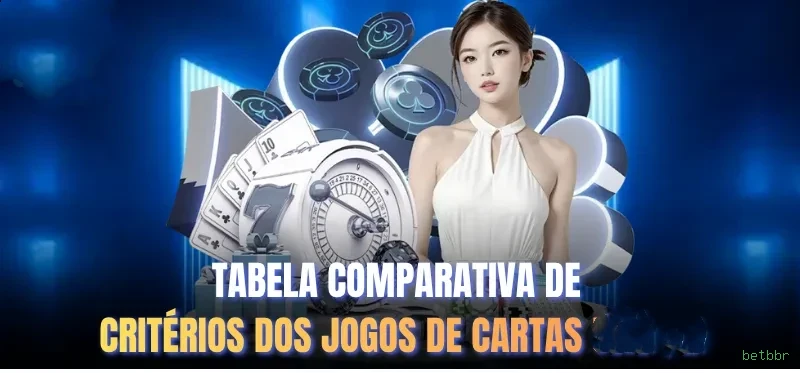 Bet Welcome Bonus